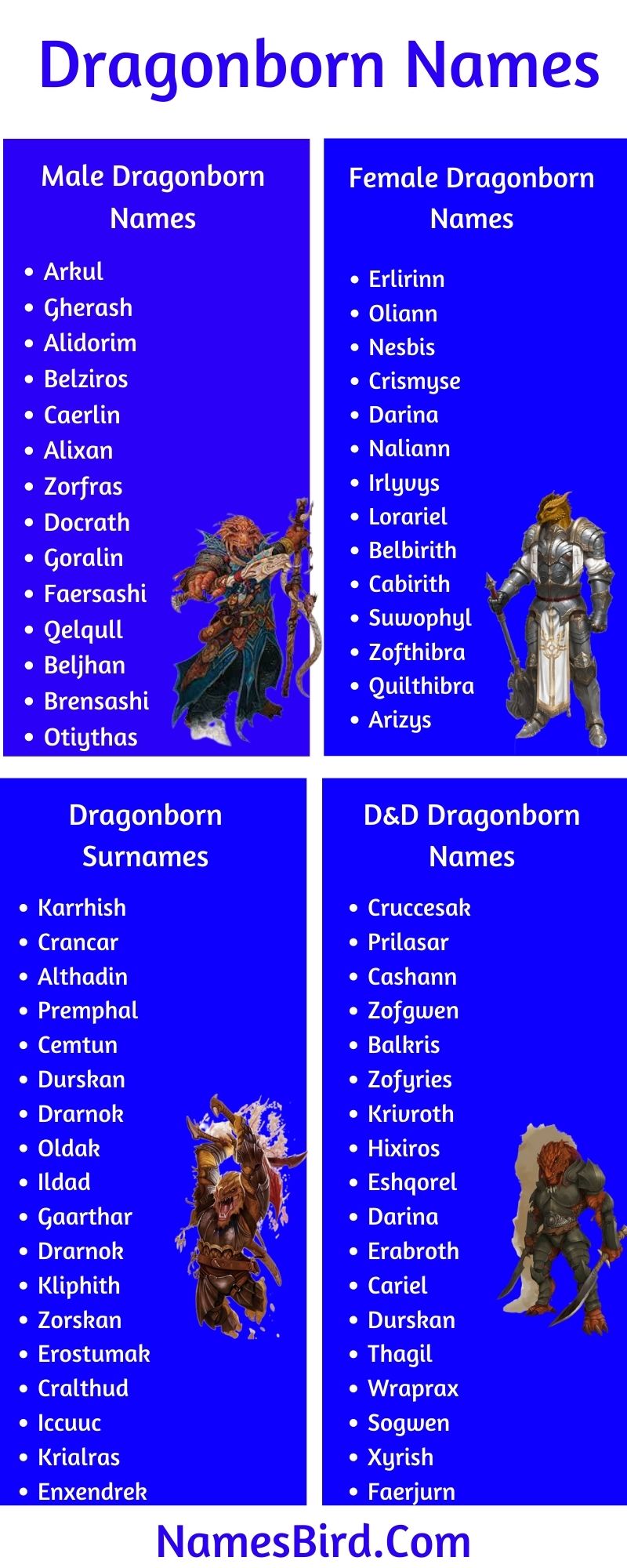 1200+ Dragonborn Names [2021] - NamesBird