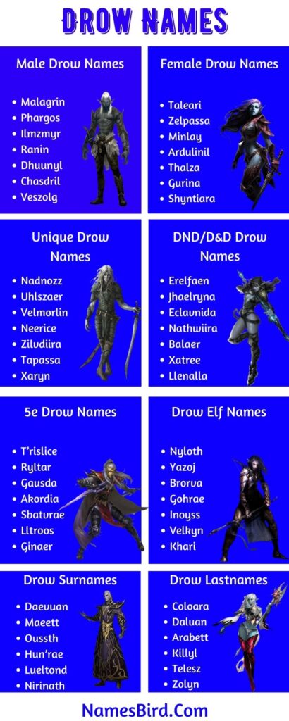 drow-names-840-cool-and-best-names-for-drow