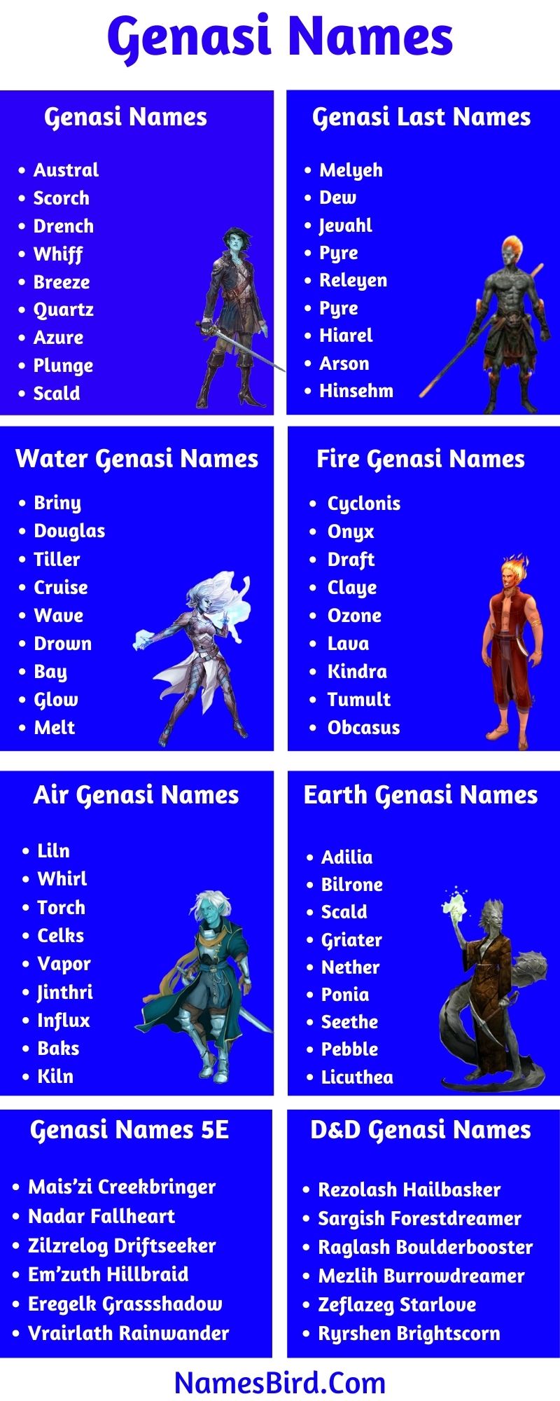 Genasi Names