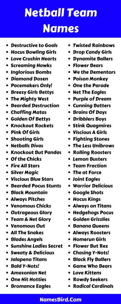 450+ Netball Team Names Ideas That Make Your Team Stand Out